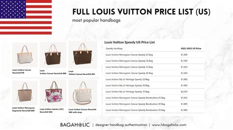 cost of louis vuitton bags|louis vuitton bag average price.